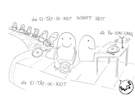 "die EI-TÄT-IK-KEIT SCHAFT HEIT die Be-ION-UNG" (these endings USUALLY require the feminin article) eggs working together producing the final reward (die Belohnung)